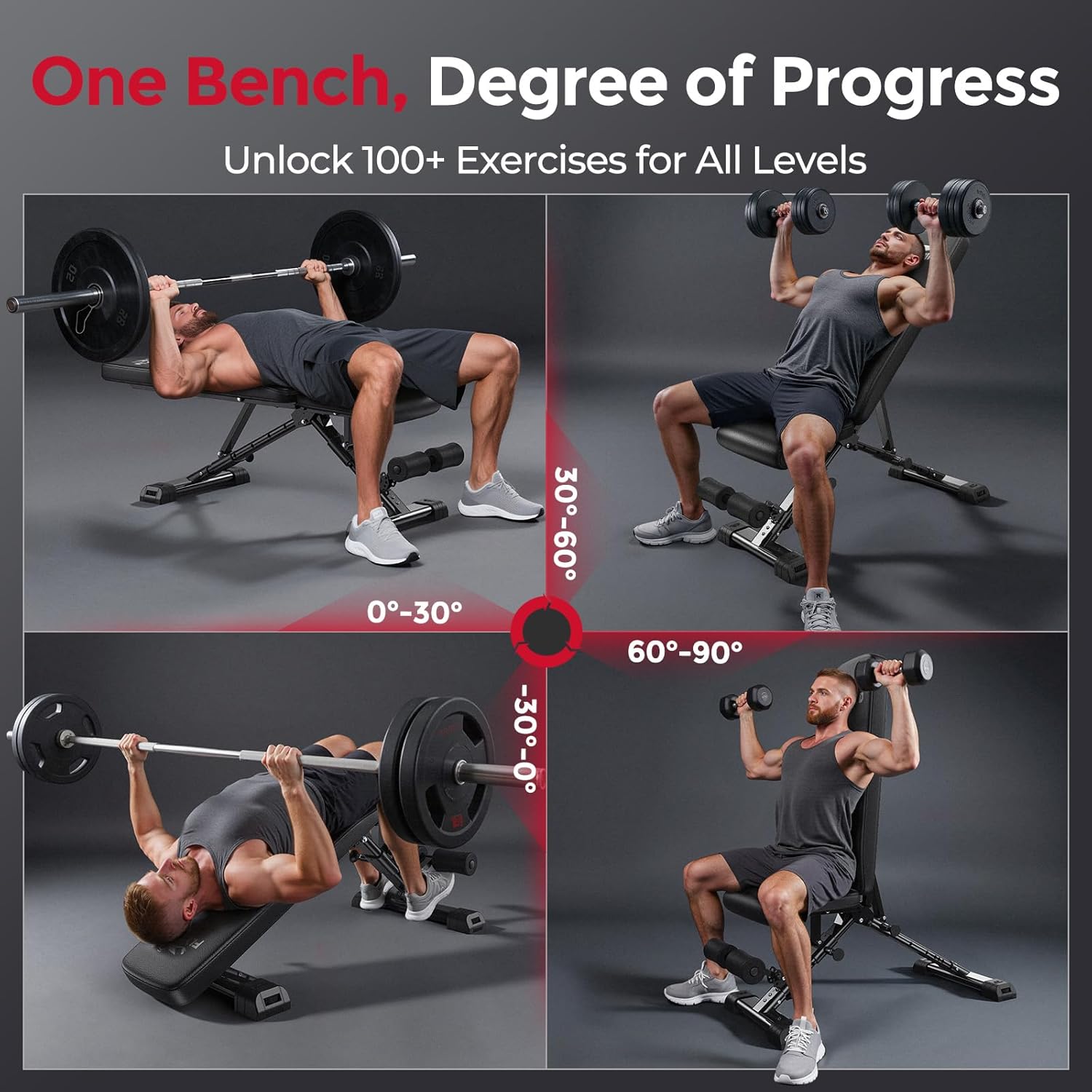 Regulowana ławka do ćwiczeń w  – Adjustable Weight Bench recenzja i cena