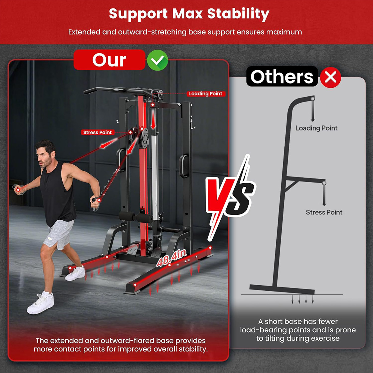 Pooboo Home Gym Machine - Syst – Home Gym One Machine recenzja i cena
