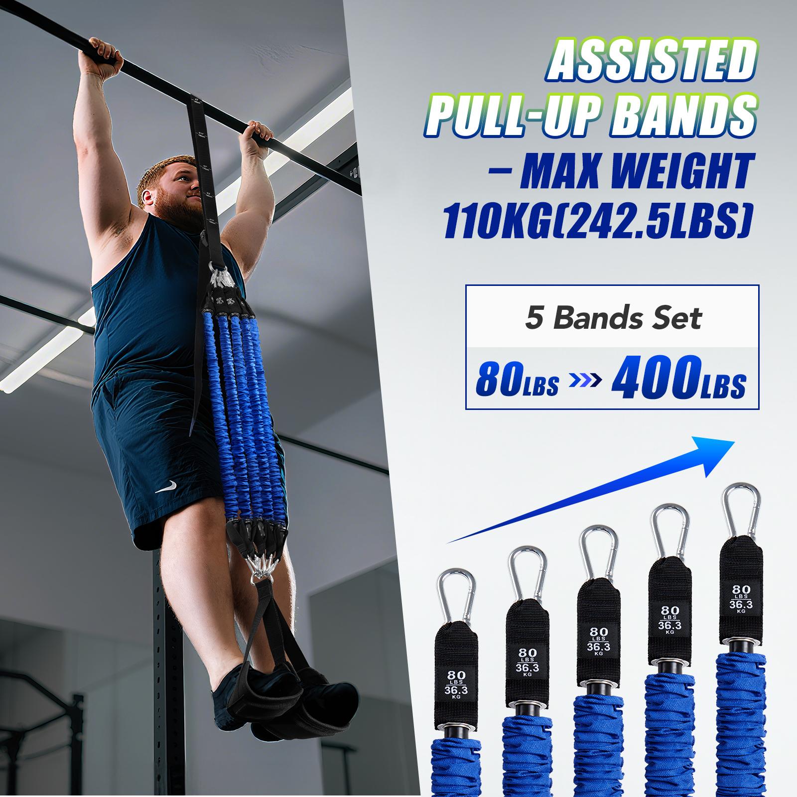 Zestaw wytrzymałych gum do pod – Home Gym Tools recenzja i cena