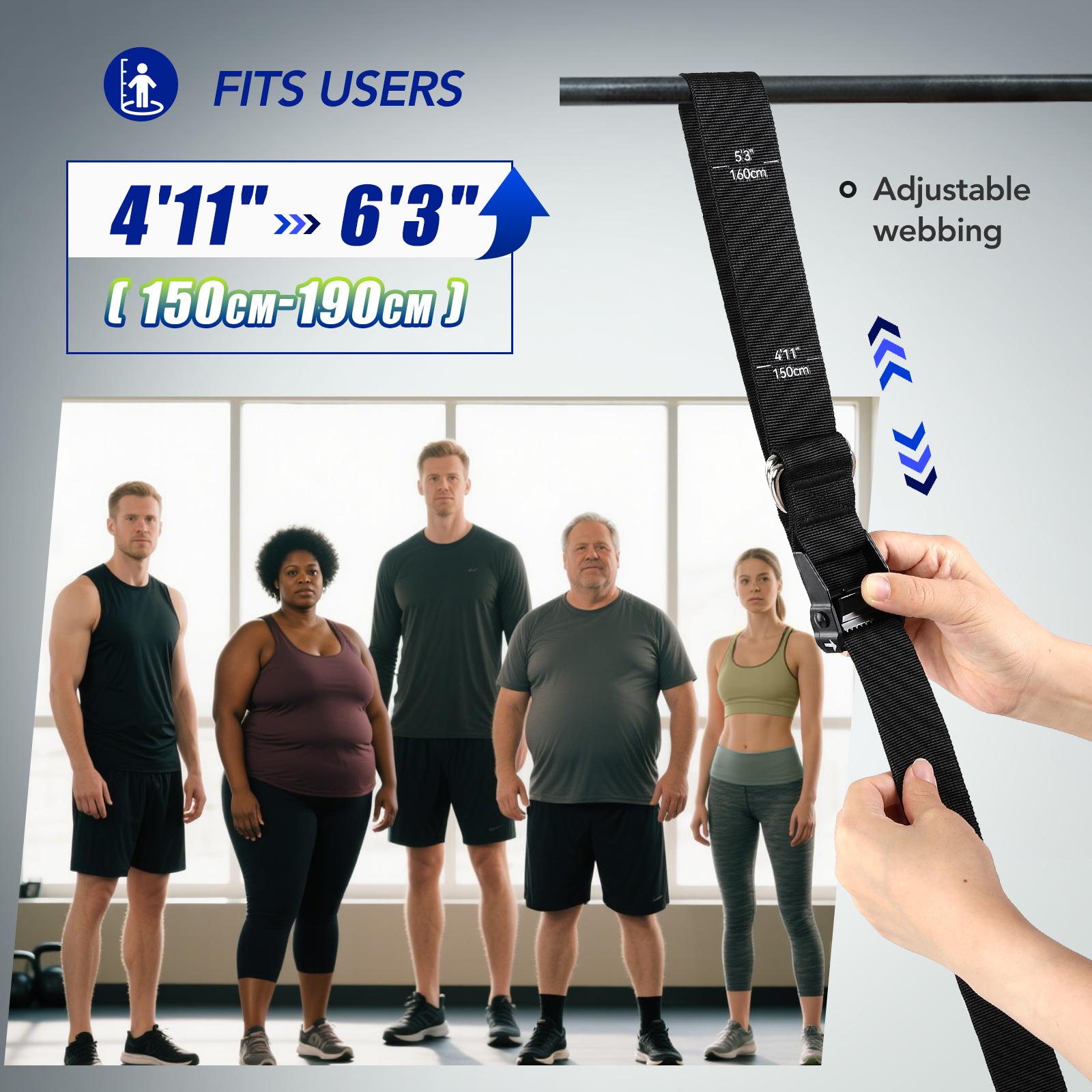 Zestaw wytrzymałych gum do pod – Home Gym Tools recenzja i cena