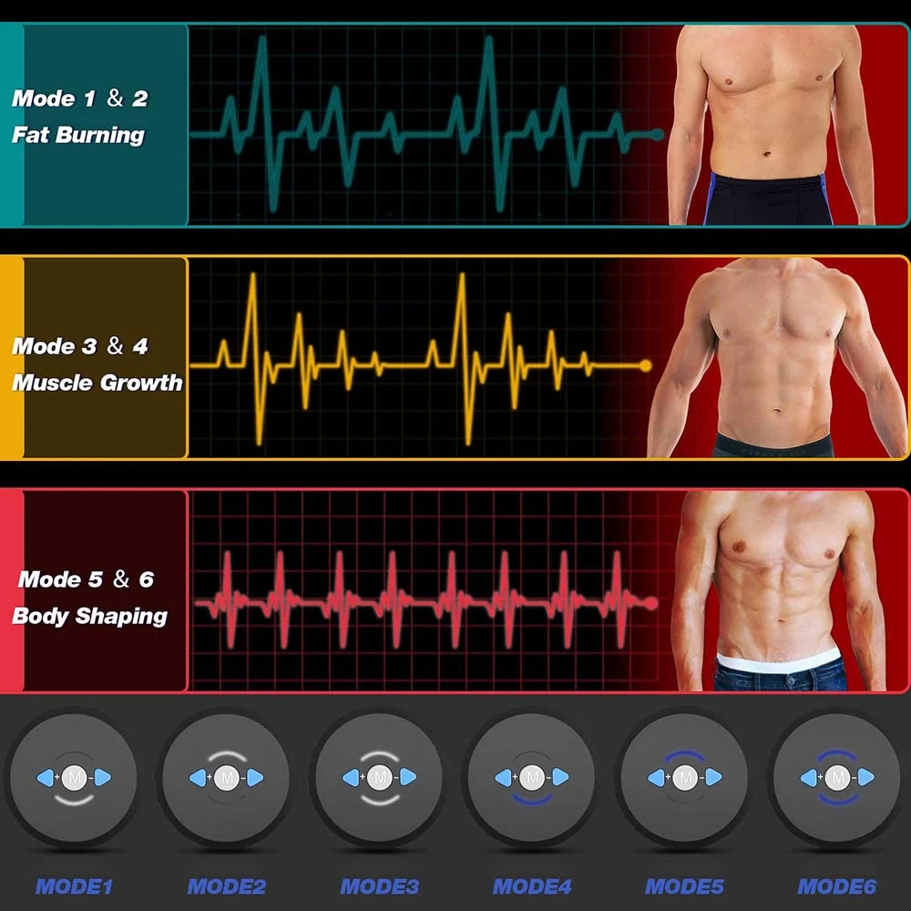 Stymulator mięśni brzucha EMS, – Home Gym Hack recenzja i cena