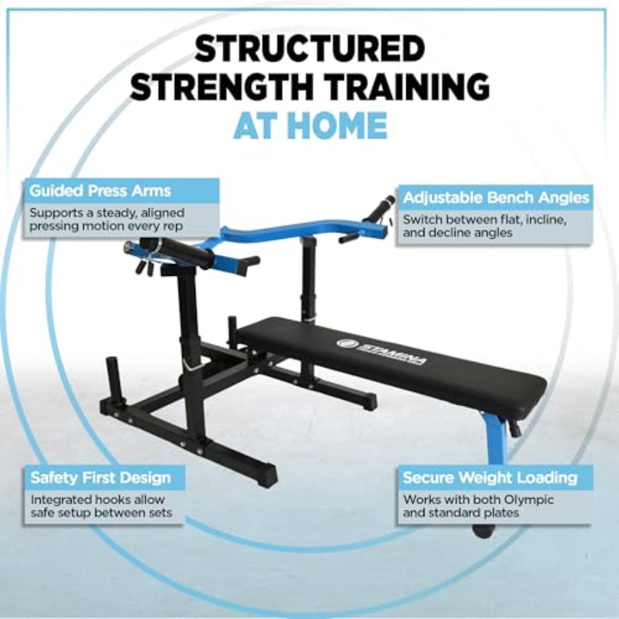 Maszyna do ćwiczeń siłowych w  – Leg Press Machine recenzja i cena
